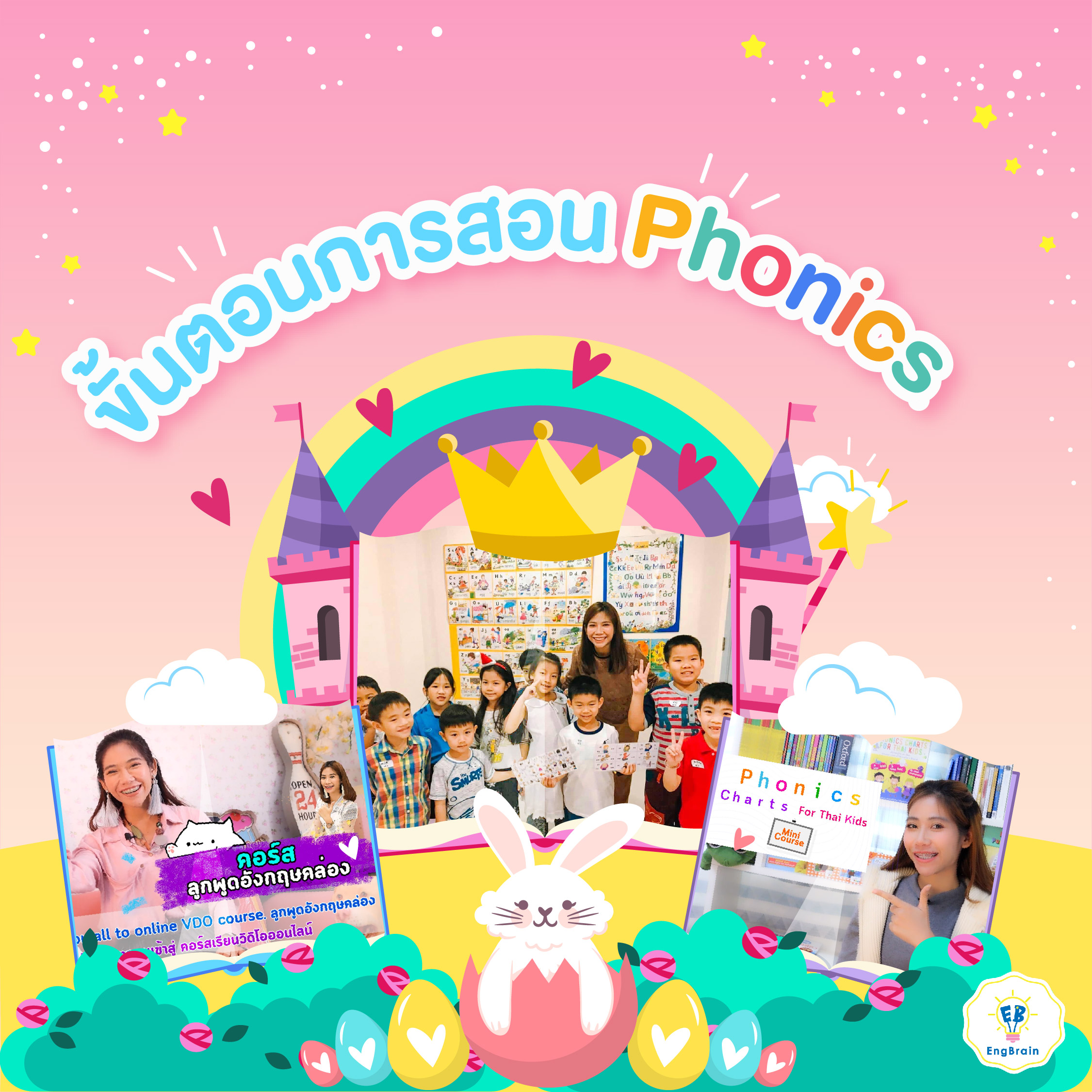 JollyPhonicsTeaching ขั้นตอนการสอนโฟนิกส์ EngBrain krubow PhonicsTeachingSteps PhonicsSteps PhonicsTeaching โฟนิกส์ Phonics JollyPhonics