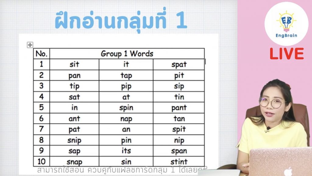 phonics word krubow PhonicsTeachingSteps PhonicsSteps PhonicsTeaching โฟนิกส์ Phonics JollyPhonics